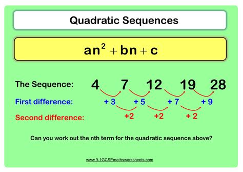 arithmetic geometric and quadratic sequences worksheet